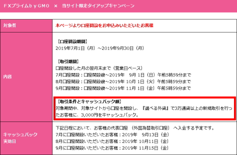 FXプライムのキャッシュバックキャンペーン詳細