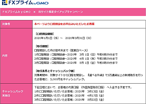 FXプライムのキャッシュバックキャンペーン詳細
