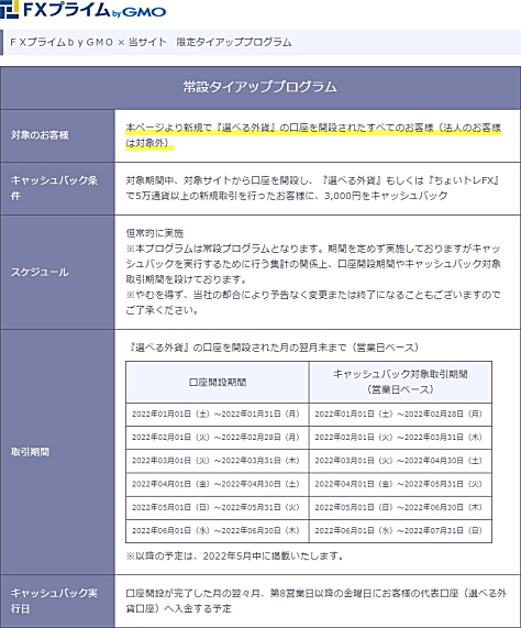 FXプライムbyGMO × FXのはじめ方 タイアップキャッシュバックキャンペーン詳細 口座開設期間:2022年3月1日(火)〜 2022年3月31日(木)