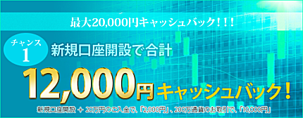 FXブロードネットの新規口座開設で、【合計12,000円】をキャッシュバック!
