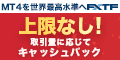 FXトレード・フィナンシャル