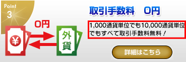 FXブロードネットは、取引手数料0円