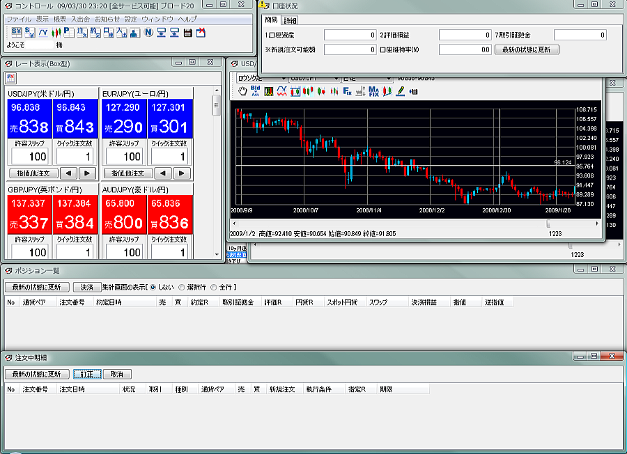 FX�u���[�h�l�b�g�̏������