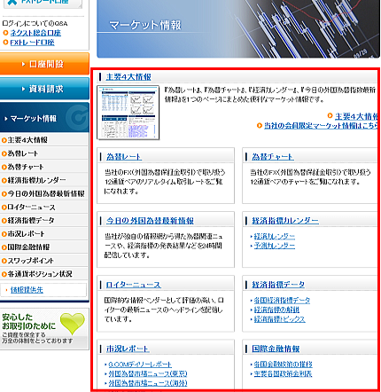 外為どっとコム 主なマーケット情報