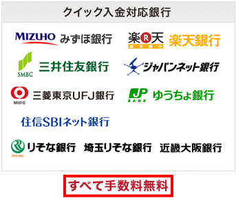 外為オンラインのクイック入金対応銀行