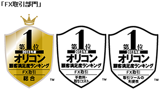 オリコン顧客満足度ランキング「FX取引部門」総合第1位