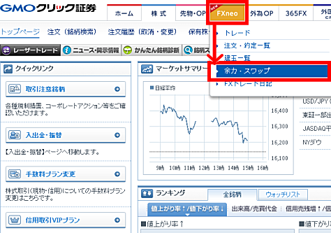 【FX】→【余力確認】へと移動し、振替えた金額がFX口座に反映されていることを確認します。