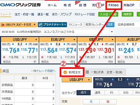 GMOクリック証券FXネオ取引画面