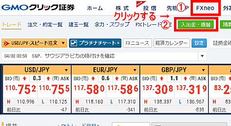 GMOクリック証券FXにログインしたら、【入出金・振替】をクリックする