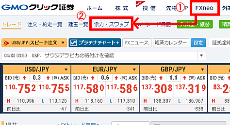 【FX】→【余力確認】へと移動し、振替えた金額がFX口座に反映されていることを確認します。