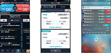 GMOクリック証券でのFX取引に便利なツール