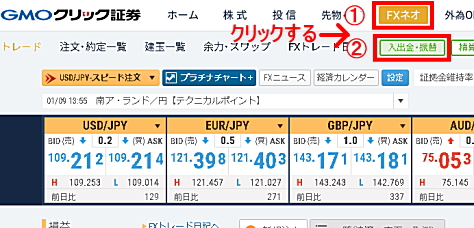GMOクリック証券FXにログインしたら、【入出金・振替】をクリックする