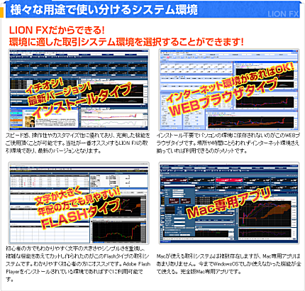 ヒロセ通商LION FXで使える取引ツール