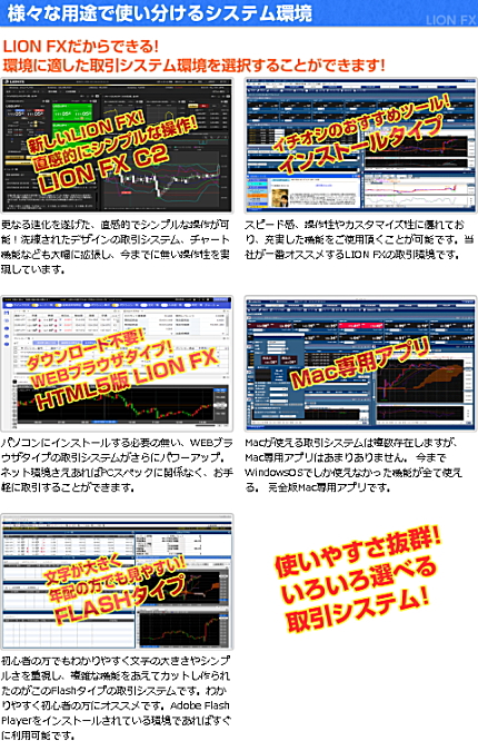 ヒロセ通商LION FXで使える取引ツール