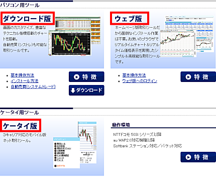 エイチ・エス証券のFX取引ツール