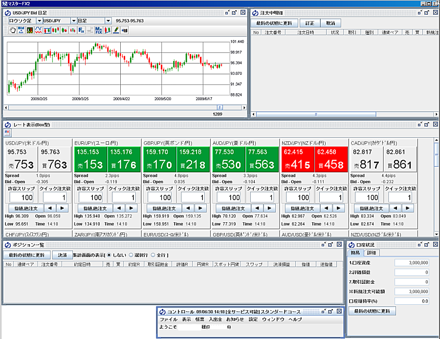 IDO証券「マスターFX2」の取引画面