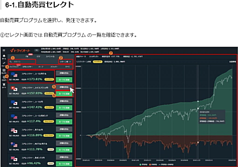 自動売買セレクトの画面