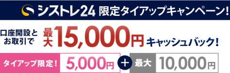 インヴァスト証券シストレ24限定タイアップキャンペーン