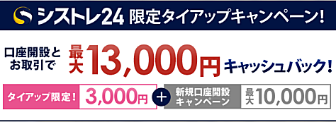 インヴァスト証券シストレ24限定タイアップキャンペーン