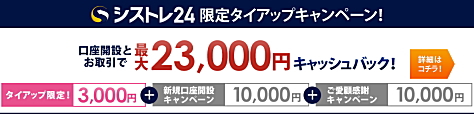 インヴァスト証券シストレ24限定タイアップキャンペーン