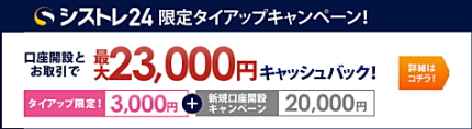インヴァスト証券のキャッシュバックキャンペーン