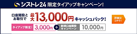 インヴァスト証券シストレ24限定タイアップキャンペーン