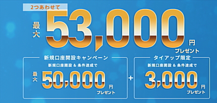 インヴァスト証券のトライオートFX新規口座開設キャッシュバックキャンペーン