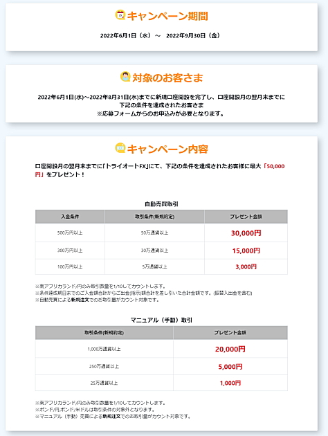 トライオートFX 新規口座開設キャンペーンの詳細