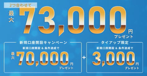 インヴァスト証券トライオートFXの限定タイアップキャンペーン