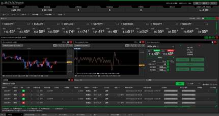 JFXMATRIX TRADER̓XLsOpIWiev[g܂B