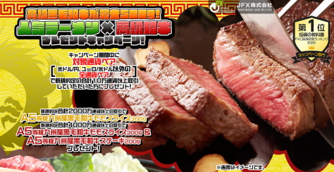 JFX 食品プレゼントキャンペーン