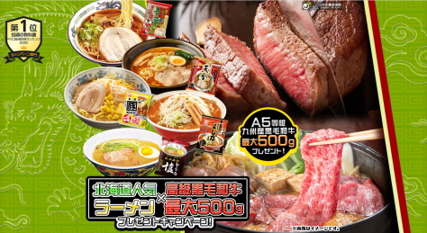 JFX 食品プレゼントキャンペーン