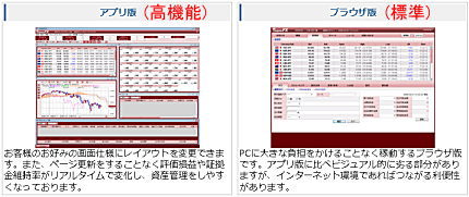 小林洋行 ドルフィンFXのトレードツール