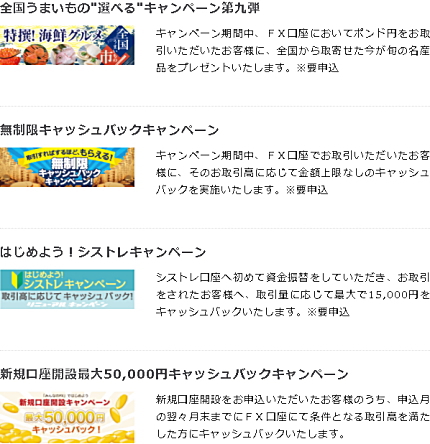 みんなのFXで実施していた過去のキャンペーン