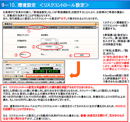MJのリスクコントロール設定