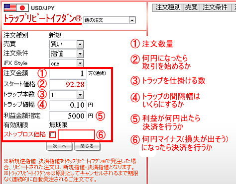 �g���b�v���s�[�g�C�t�_��(�g�����s)�̒�����ʂ̐���