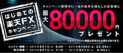 楽天証券のFX口座開設キャンペーンで、楽天スーパーポイントプレゼント!