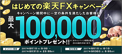 楽天証券のFX口座開設キャンペーンで、楽天スーパーポイントプレゼント!