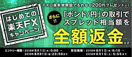 楽天証券の新規口座開設キャンペーン