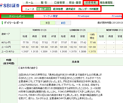 SBI،FX̃fC[|[g