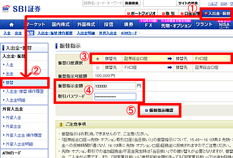 証券口座からFX口座への振り替え方