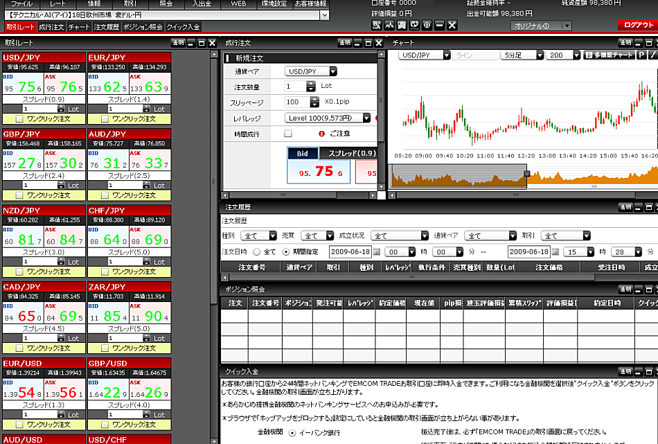 EMCOM TRADẼg[hc[