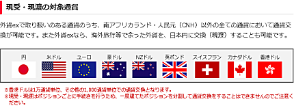 外貨ex byGMO株式会社での現受・現渡の対象通貨
